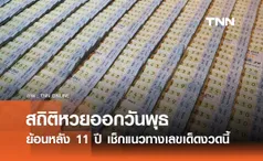 สถิติหวยออกวันพุธ ย้อนหลัง 11 ปี แนวทางเลขเด็ดงวดนี้ 