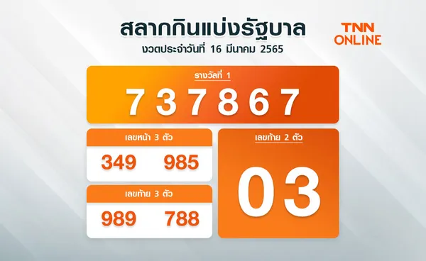 ตรวจหวย สลากกินแบ่งรัฐบาล งวดประจำวันที่ 16 มี.ค. 2565 ได้ที่นี่