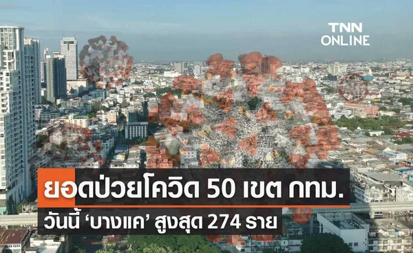 กทม.เปิดยอดป่วยโควิด 50 เขต วันนี้สูงสุดเขต บางแค 274 ราย