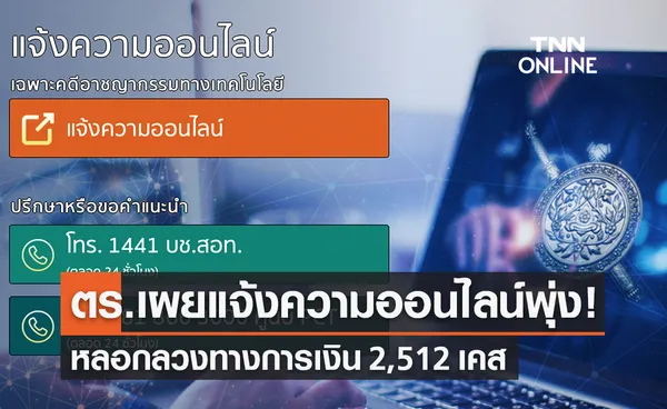 ชาวบ้านแห่แจ้งความออนไลน์พุ่ง “หลอกลวงด้านการเงิน” 2,512 เคส