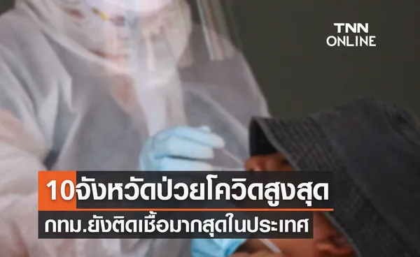 10จังหวัดป่วยโควิดรายใหม่สูงสุด กทม.ติดเชื้อมากสุดในประเทศ 2,880 ราย