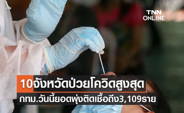 10 จังหวัดป่วยโควิดรายใหม่สูงสุด กทม.วันนี้ยอดพุ่งติดเชื้อมากถึง 3,109 ราย