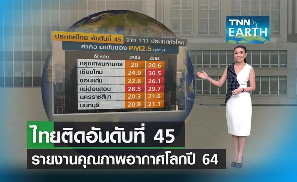 เปิดรายงานคุณภาพอากาศโลกปี64 ไทยติดอันดับที่ 45