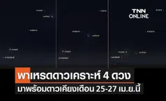 สดร.ชวนชมพาเหรดดาวเคราะห์ 4 ดวง มาพร้อมดาวเคียงเดือน 25-27 เม.ย.นี้