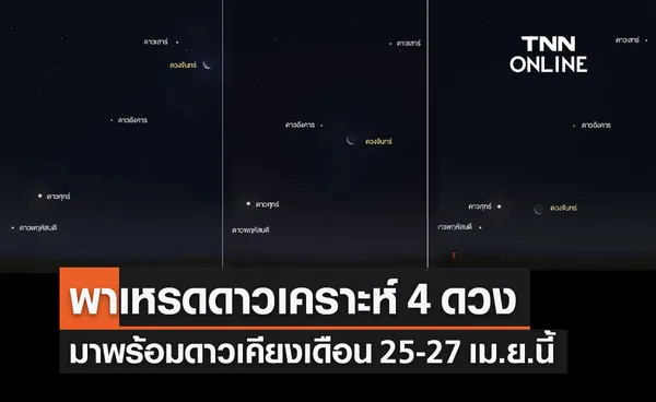 สดร.ชวนชมพาเหรดดาวเคราะห์ 4 ดวง มาพร้อมดาวเคียงเดือน 25-27 เม.ย.นี้