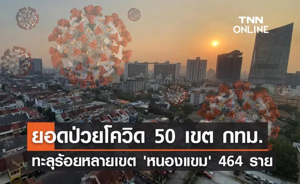 เช็กยอดป่วยโควิด กทม. วันนี้ทะลุร้อย 7 เขต หนองแขม มากสุด 464 ราย