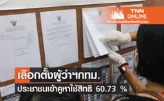 เลือกตั้งผู้ว่าฯกทม. ประชาชนเข้าคูหาใช้สิทธิ 60.73 % เขตทวีวัฒนามากสุด