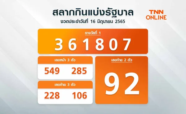 ตรวจหวย สลากกินแบ่งรัฐบาล งวดประจำวันที่ 16 มิ.ย. 2565 ได้ที่นี่