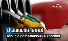 น้ำมันเบนซิน-โซฮอล์ ลดราคาลงต่อเนื่อง เดือนก.ค.ลดลงรวม 6.40 บาท/ลิตร