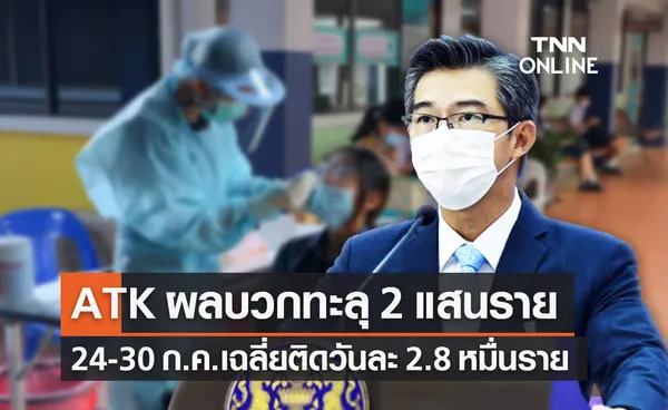 ศบค.เผย ผลตรวจ ATK ติดโควิดสัปดาห์เดียวทะลุ 2 แสนราย เฉลี่ยป่วยวันละ 2.8 หมื่นราย