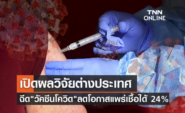 หมอธีระ เปิดงานวิจัยฉีด วัคซีนโควิด ลดโอกาสแพร่เชื้อได้ 24%