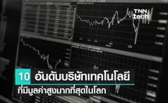 10 อันดับบริษัทเทคโนโลยีที่มีมูลค่าสูงมากที่สุดในโลก