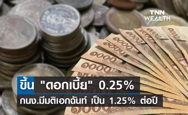 มีผลทันที! มติ กนง.ขึ้นอัตรา ดอกเบี้ยนโยบาย 0.25%