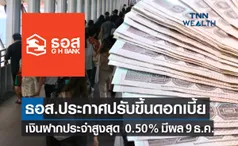 มีผล 9 ธ.ค. นี้  ธอส.ประกาศปรับขึ้นดอกเบี้ยเงินฝากประจำสูงสุด 0.50% 