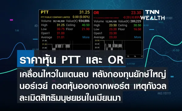 ราคาหุ้น PTT และ OR เคลื่อนไหวในแดนลบ หลังกองทุนยักษ์ใหญ่นอร์เวย์ถอดหุ้นออกจากพอร์ต เหตุกังวลละเมิดสิทธิมนุษยชนในเมียนมา