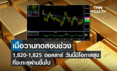 เมื่อวานทดสอบช่วง 1,820-1,825 ดอลลาร์ วันนี้มีโอกาสสูงที่จะทะลุผ่านขึ้นไป