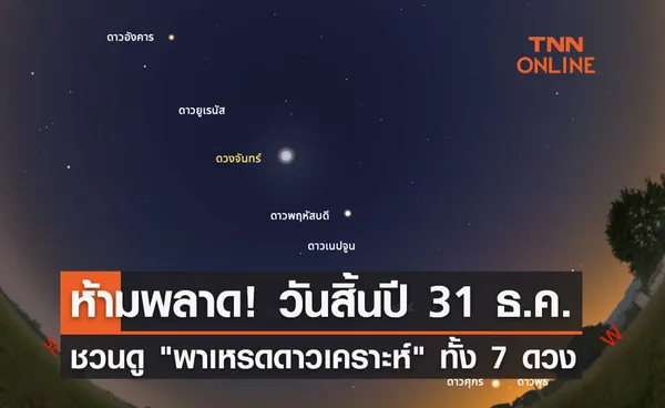 ชวนดู พาเหรดดาวเคราะห์ 7 ดวง ในวันสิ้นปี 31 ธ.ค.นี้ 