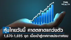 หุ้นไทยวันนี้ I TNN WEALTH 16 ม.ค. 66