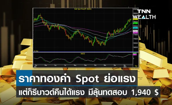 ราคาทองคำ Spot ย่อแรง แต่ก็รีบาวด์คืนได้แรง มีลุ้นทดสอบ 1,940$