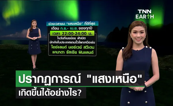 เปิดที่มา ปรากฏการณ์ “แสงเหนือ” เกิดขึ้นได้อย่างไร?