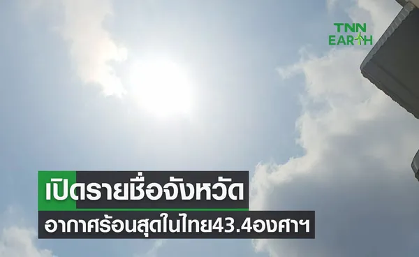 เช็กเลย! จังหวัดไหนอากาศร้อนสุดในไทย อุณหภูมิสูงถึง 43.4 องศาฯ