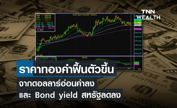ราคาทองคำฟื้นตัวขึ้น จากดอลลาร์อ่อนค่าลง และ Bond yield สหรัฐลดลง