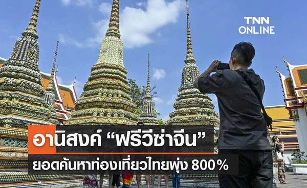 “ฟรีวีซ่าจีน” สื่อนอกตีข่าวท่องเที่ยวไทยคึกคัก ยอดค้นหาทริปพุ่ง 800%