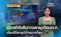 เปิดสถิติเส้นทางพายุเคลื่อนเข้าไทยเดือนต.ค.