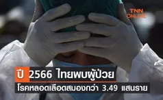 น่าห่วง ปี 2566 ไทยพบผู้ป่วยโรคหลอดเลือดสมอง กว่า 3.49 แสนราย