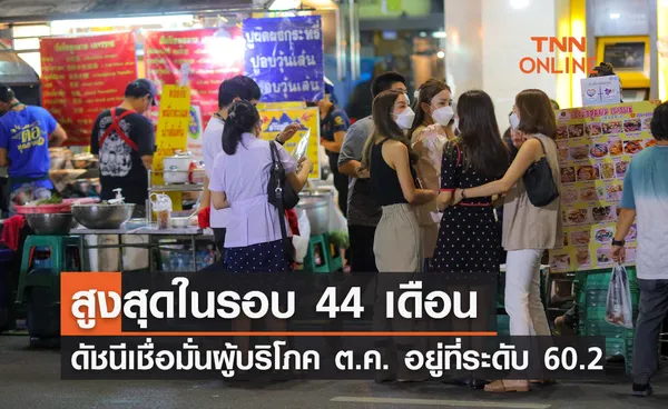 ดัชนีเชื่อมั่นผู้บริโภค ตุลาคม 2566 สูงสุดในรอบ 44 เดือน