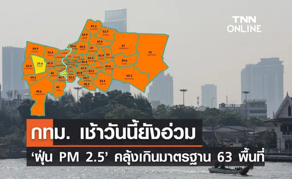 ค่าฝุ่นวันนี้ (21 มกราคม) คนกรุงอ่วม PM 2.5 เกินมาตรฐาน 63 พื้นที่