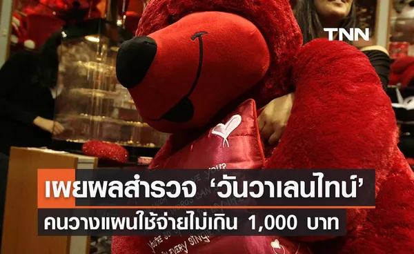 ‘ของขวัญวันวาเลนไทน์’ เผยผลสำรวจปีนี้ คนใช้งบไม่ถึง 1,000 บาท 