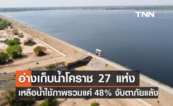 จับตาภัยแล้ง! อ่างเก็บน้ำ 27 แห่งที่โคราช เหลือน้ำใช้ภาพรวมแค่ 48%