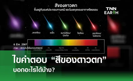 ไขคำตอบ “สีของดาวตก”  บอกอะไรได้บ้าง?