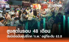 ดัชนีเชื่อมั่นผู้บริโภค กุมภาพันธ์ 2567 สูงสุดในรอบ 48 เดือน