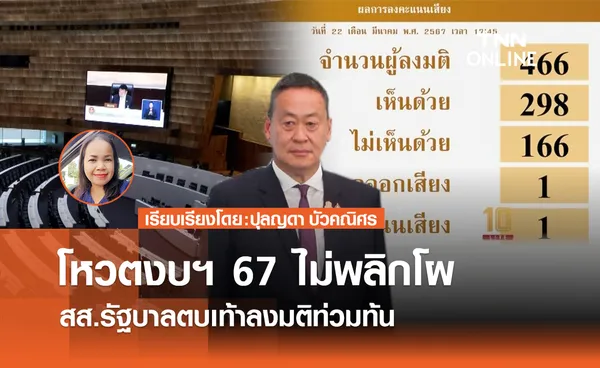 โหวตงบฯ 67 ไม่พลิกโผ สส.รัฐบาลตบเท้าลงมติท่วมท้น