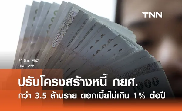 รัฐบาลเร่งแก้หนี้กยศ. ปรับโครงสร้างกว่า 3.5 ล้านราย เก็บดอกเบี้ยไม่เกิน 1% ต่อปี 