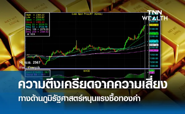 ความตึงเครียดจากความเสี่ยงทางด้านภูมิรัฐศาสตร์หนุนแรงซื้อทองคำ