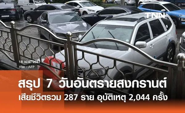 สรุป 7 วันอันตรายสงกรานต์ 2567 เสียชีวิตรวม 287 ราย เกิดอุบัติเหตุ 2,044 ครั้ง