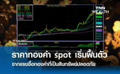 ราคาทองคำ spot เริ่มฟื้นตัว จากแรงซื้อทองคำที่เป็นสินทรัพย์ปลอดภัย