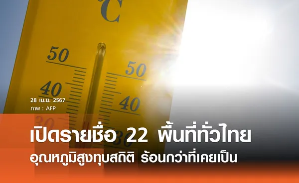 เปิดรายชื่อ 22 พื้นที่ทั่วไทย อุณหภูมิปี 67 สูงทุบสถิติ อากาศร้อนกว่าที่เคยเป็น