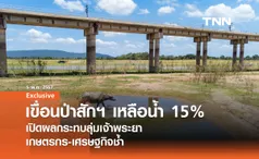 เขื่อนป่าสักฯ เหลือน้ำเพียง 15% เปิดผลกระทบลุ่มเจ้าพระยา เกษตรกร-เศรษฐกิจช้ำ