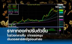 ราคาทองปรับตัวขึ้น จากแรงหนุนเงินดอลลาร์อ่อนค่า