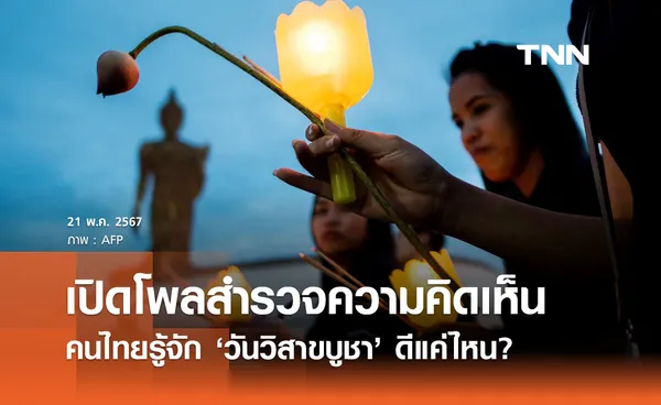‘วันวิสาขบูชา’ เปิดโพลสำรวจความคิดเห็น คนไทยรู้จักวันนี้ดีแค่ไหน? 
