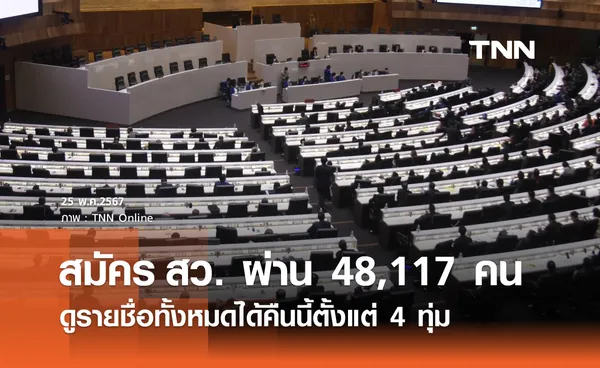 ยอดสมัคร สมาชิกวุฒิสภา (สว.) ผ่านคุณสมบัติ 48,117 คน ดูรายชื่อทั้งหมดได้คืนนี้ 4 ทุ่ม