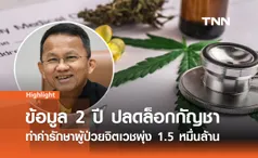 ข้อมูล 2 ปี ปลดล็อกกัญชา ทำค่ารักษาผู้ป่วยจิตเวชพุ่ง 1.5 หมื่นล้าน