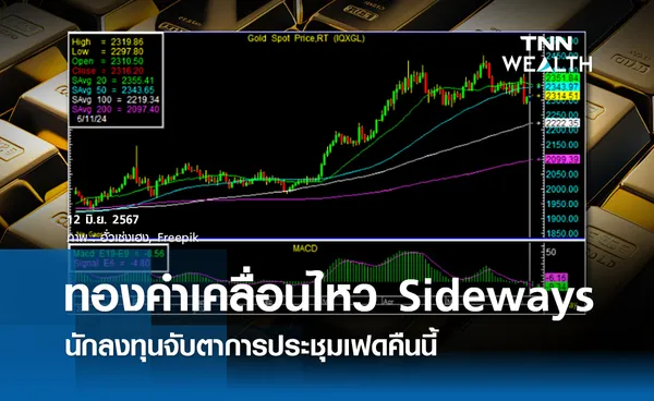 ทองคำเคลื่อนไหว Sideways นักลงทุนจับตาการประชุมเฟดคืนนี้