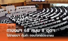  กางงบ 3.75 ล้านล้านบาท เน้นพัฒนาทักษะคนไทยทุกวัย สู่ศูนย์กลาง 8 อุตสาหกรรม