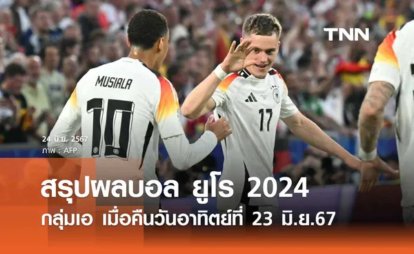 สรุปผลบอล ยูโร 2024 กลุ่มเอ เมื่อคืนวันอาทิตย์ที่ 23 มิ.ย.67