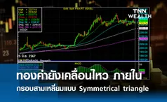 ทองคำยังเคลื่อนไหวภายในกรอบ สามเหลี่ยมแบบ Symmetrical triangle